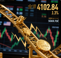 Spot Gold Holds a High-Level Range Near 4,053 Dollars